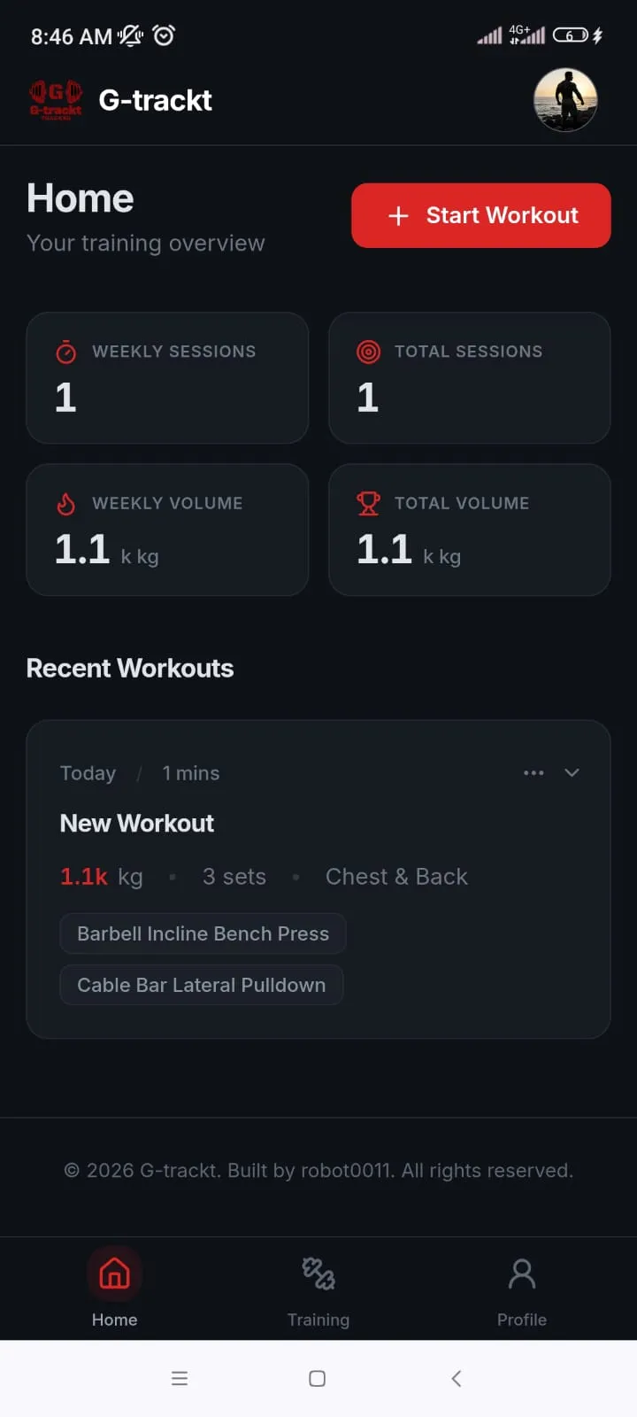 G-Trackt App Dashboard