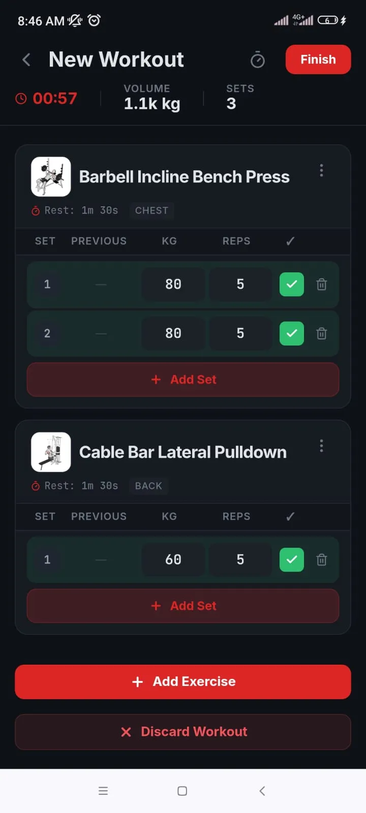 Track Metrics, Not Just Sweat